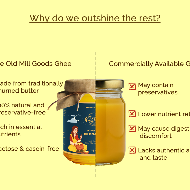 Cow Ghee